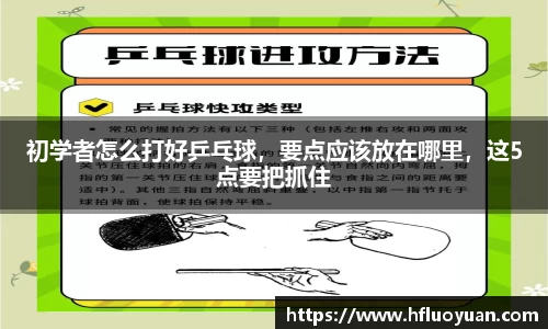 初学者怎么打好乒乓球，要点应该放在哪里，这5点要把抓住