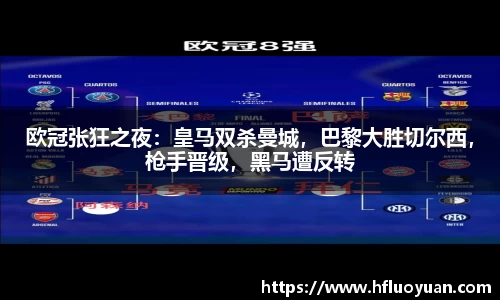欧冠张狂之夜：皇马双杀曼城，巴黎大胜切尔西，枪手晋级，黑马遭反转